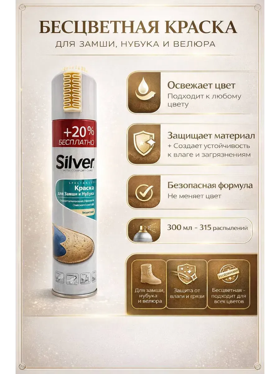 Бесцветный защитный спрей для замши, нубука и велюра
