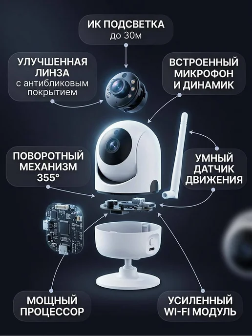 Видеоняня камера видеонаблюдения для дома Wi-Fi с телефона, черный, фото 3