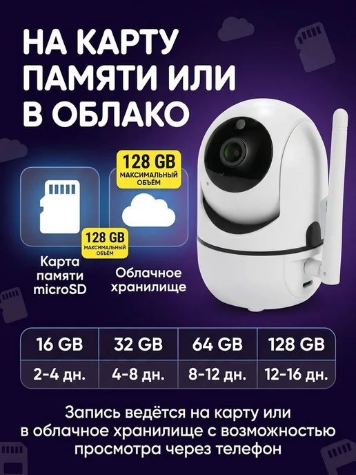 Видеоняня камера видеонаблюдения для дома Wi-Fi с телефона, черный, фото 4