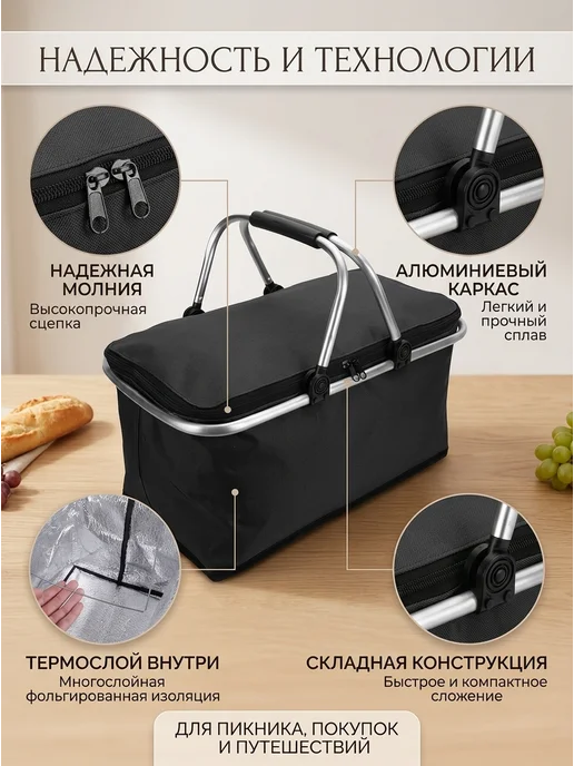 Сумка-корзинка для пикника, вариант, фото 2