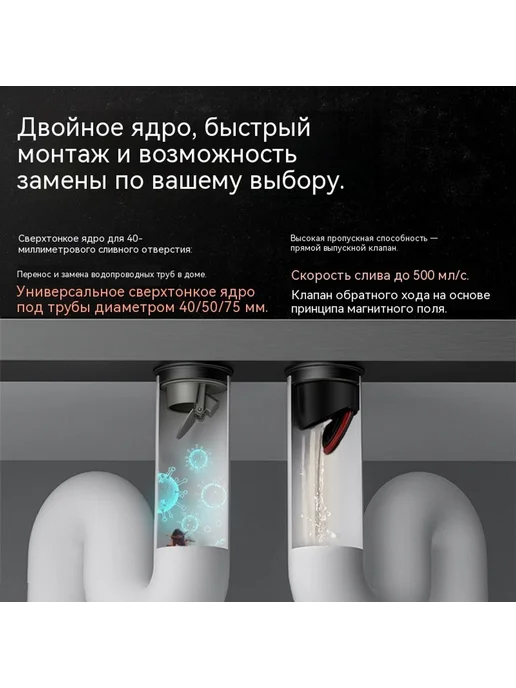 Наземная утечка Пистолет серый, вариант, фото 3