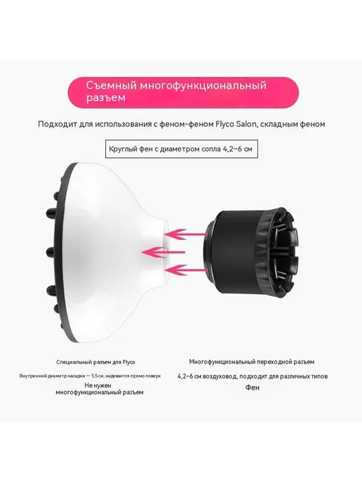 Колпак для сушки Черный, черный, фото 5