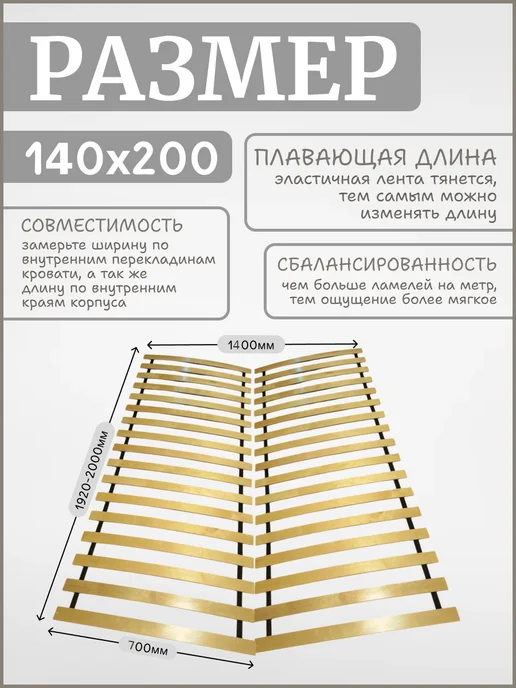 Реечное дно основание для кровати "ЛамельСон", 80х190 см, Реечное кроватное 140х200, фото 2