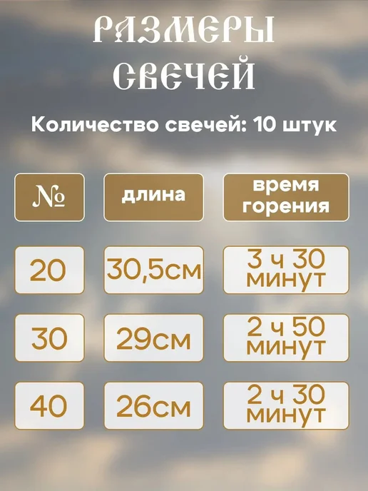Церковная Лавка Свечи церковные православные №20, 10 шт, №20, фото 2