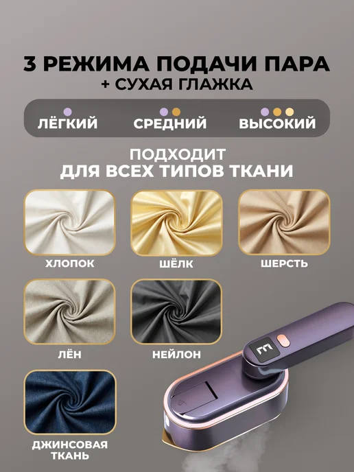 Отпариватель для одежды ручной, дорожный, мощный, портативный,2000Вт, серый, фото 3