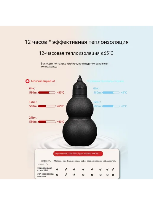 Чашка для изоляции цвет 580 мл, 580 мл, фото 5