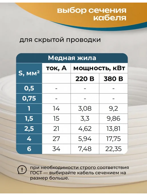 Провод ПУГНП 2х2.5 мм2, силовой медный, 25 м, 2x2.5 мм, 25 м, фото 6