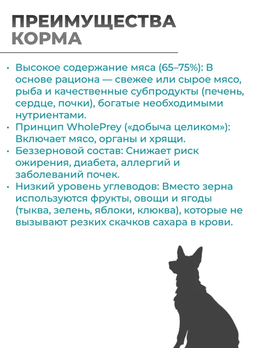 Сухой корм Acana Dog Wild для собак, 2 кг, фото 3