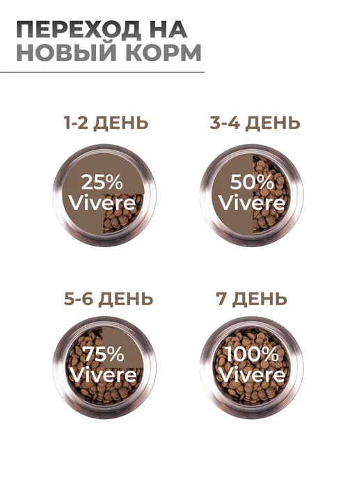 Сухой корм Vivere Вивер Dog Буйвол для собак, взрослые, мелкие, 3 кг, фото 6