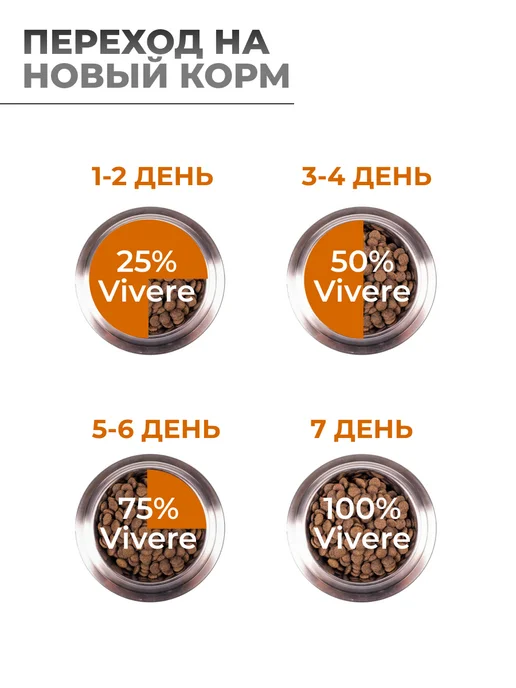 Сухой корм vivere Dog Буйвол для собак, взрослые, крупные, 12 кг, фото 6