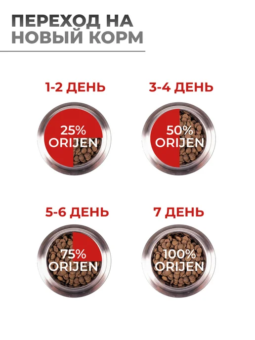 Сухой корм orijen Dog Six для собак, рыба, 2 кг, фото 6