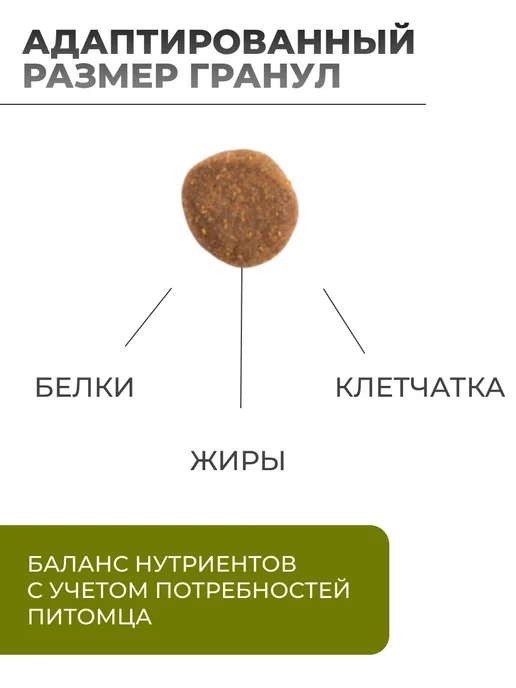 Сухой корм Acana Акана Grasslands для собак, ягненок, 11,4 кг, фото 2