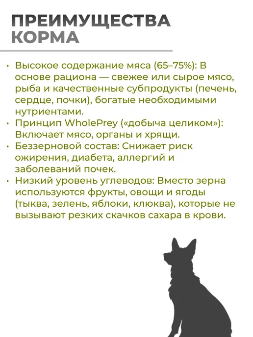 Сухой корм Acana Акана Grasslands для собак, ягненок, 11,4 кг, фото 3