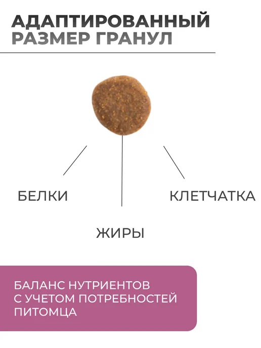 Сухой корм Acana Акана Grassfed для собак, ягненок, 17 кг, фото 2