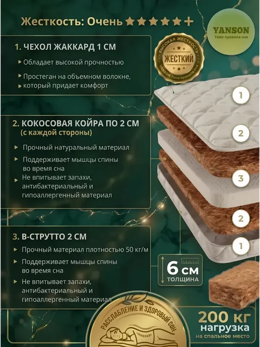 YANSON Твои правила сна Матрас топпер 6 см кокосовый жесткий 140x190, 140x190, фото 2