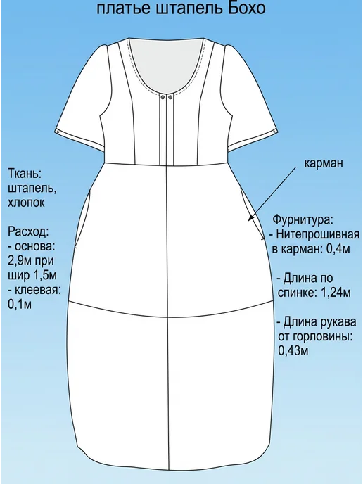 Sarah Morenberg Выкройка платья бохо больших размеров 50-66, вариант, фото 3