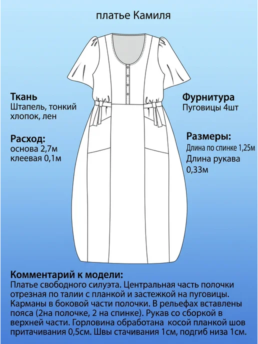 Sarah Morenberg Выкройка платья больших размеров 50-66, вариант, фото 3