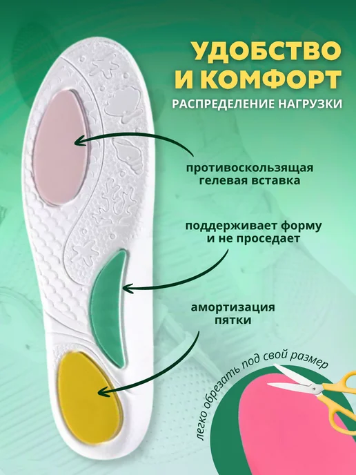Стельки анатомические для кроссовок и другой любой обуви, спортивные, фото 2