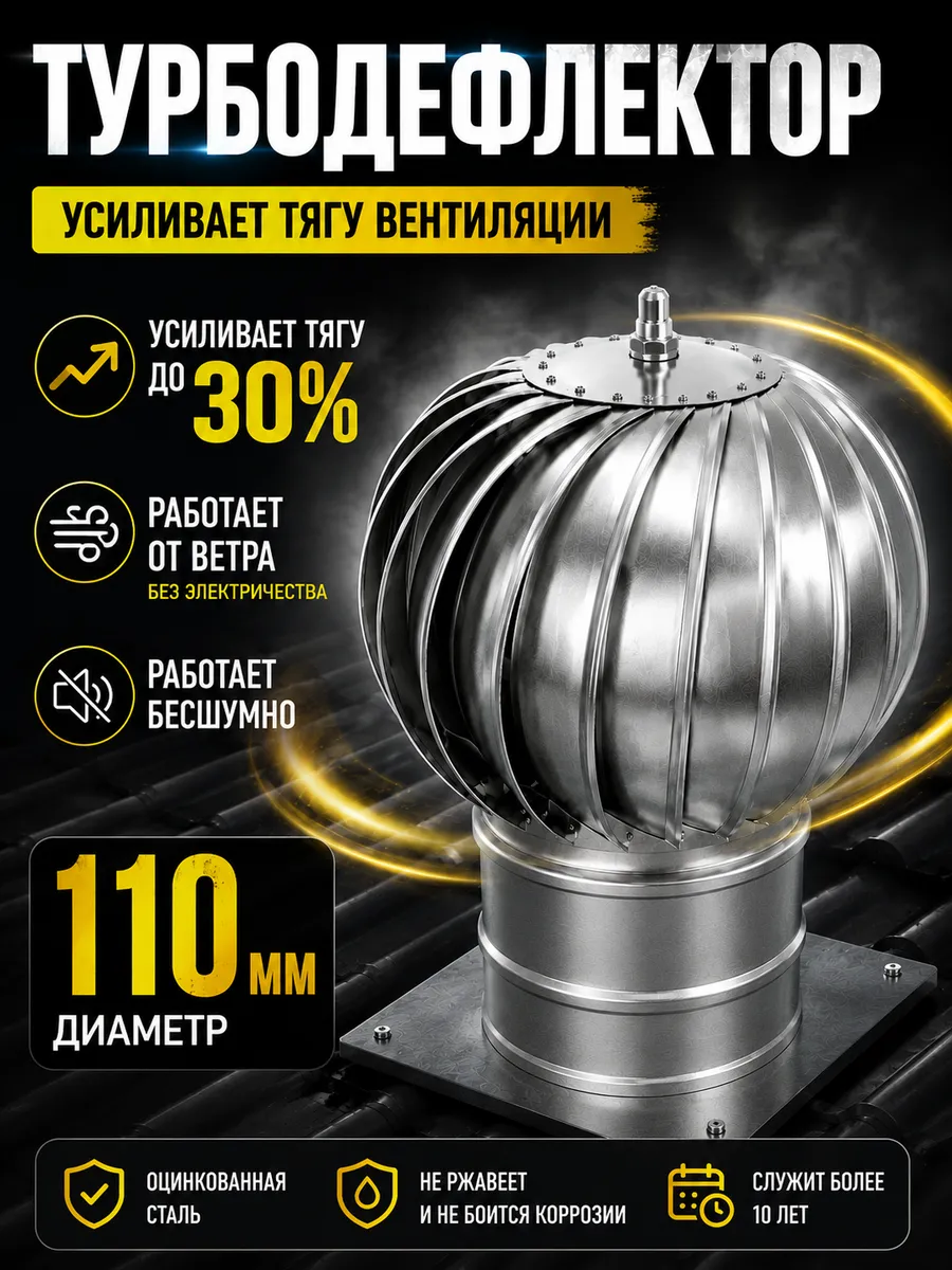 Турбодефлектор 110 оцинковка