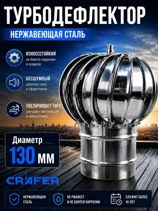 Crafer Турбодефлектор 130 нержавейка, серый