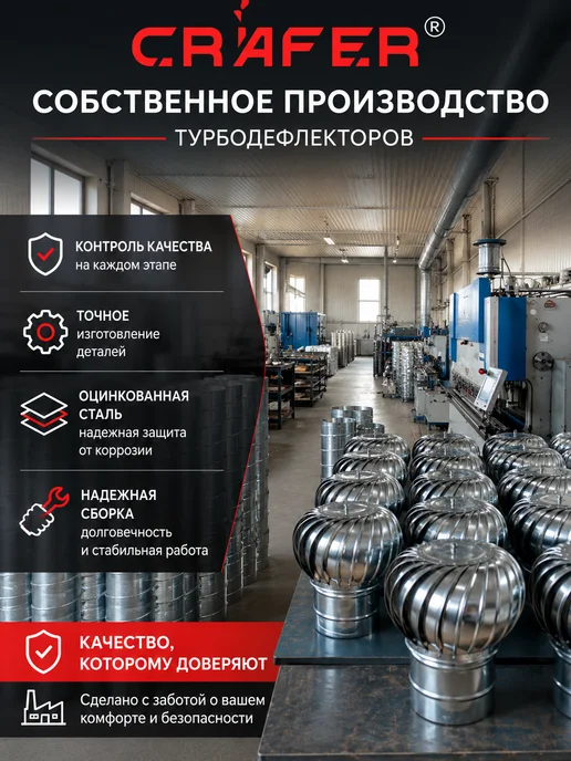 Crafer Турбодефлектор 150 оцинкованный, цвет черный, серый, фото 4