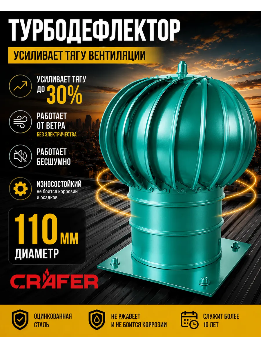 Турбодефлектор 110 бирюзовый оцинкованный