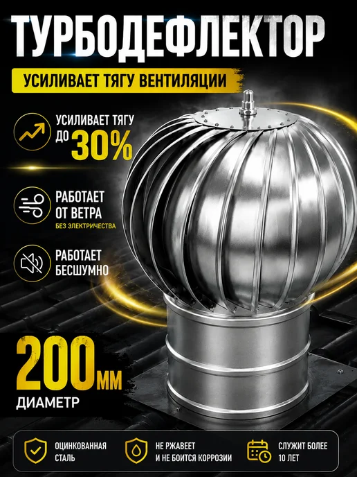 Crafer Турбодефлектор 200 черный оцинкованный, серый