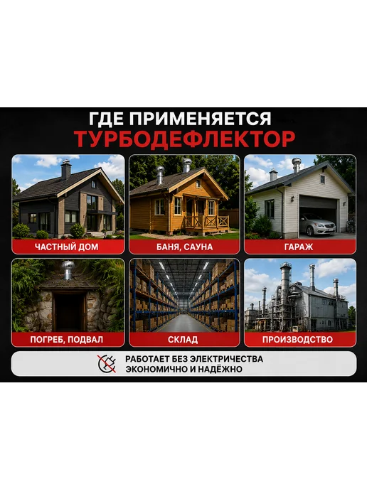 Crafer Турбодефлектор 130 золотой оцинкованный, красный, фото 3