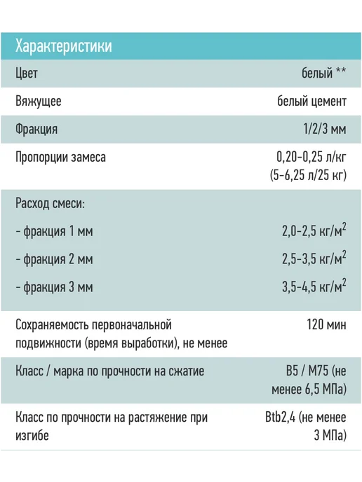 Штукатурка Старатели Короед 1кг, 6 кг, фото 2