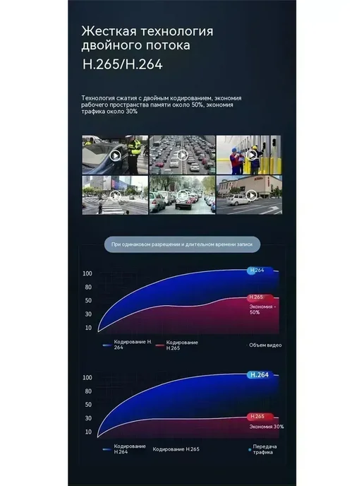 Нагрудный видеорегистратор-128 ГБ, 128 ГБ, фото 8