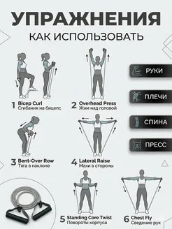 АГЭ1 Трубчатый эспандер для ног и ягодиц с ручками