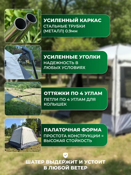 Шатер туристический с москитной сеткой, серый, фото 4