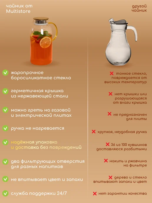 MULTISTORE Кувшин для воды стеклянный с крышкой 1300 мл, 2,5 л, фото 8