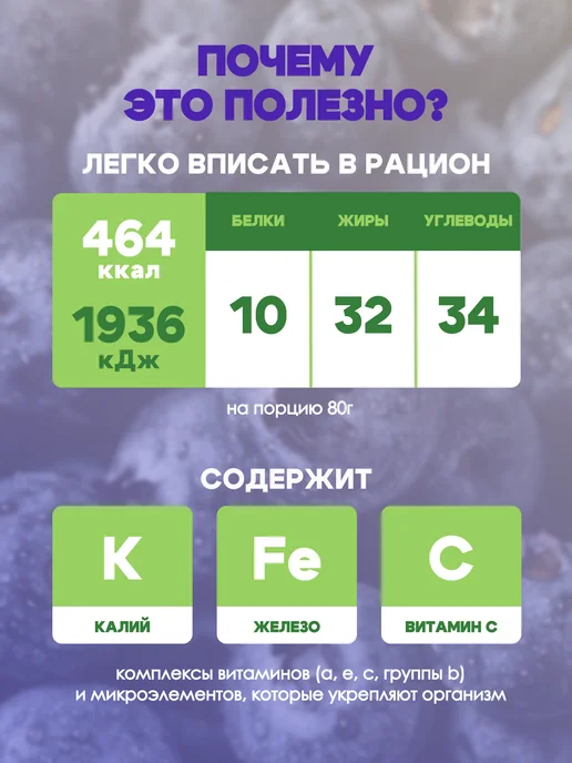 Sweet&Go Конфеты в черничной глазури с цельным миндалем, 240г 3 по 80, 240 г, фото 2
