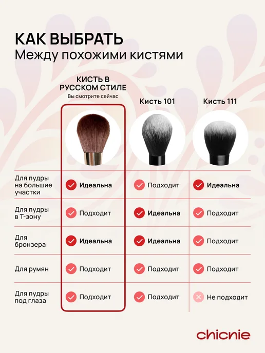 Chicnie Кисть для пудры в русском стиле, белый, фото 4