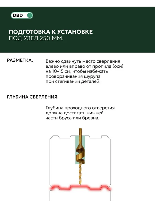 DBD Сверло двухпроходное 240 мм. (11*38), 11x38, фото 4