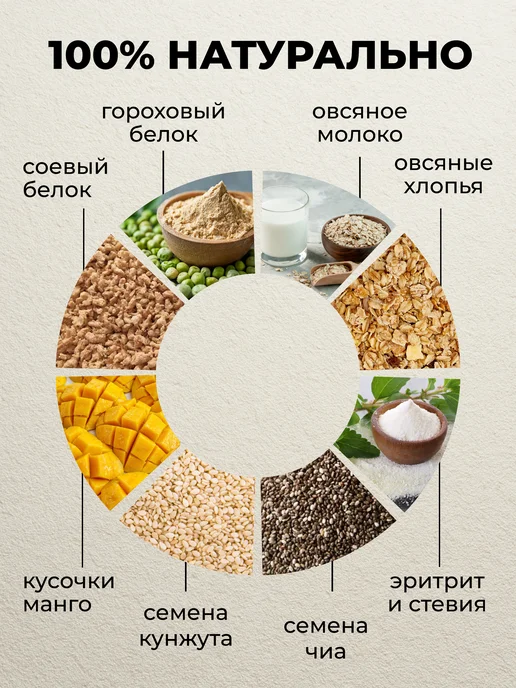Yappi Каша протеиновая овсяная манго-чиа без сахара, 250 г, 250 г, фото 3