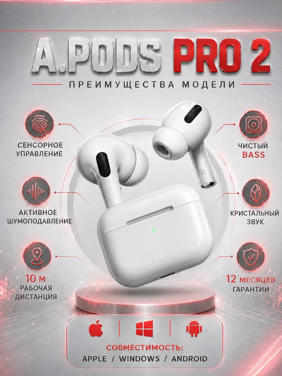 Наушники беспроводные для iphone A.Pods Pro