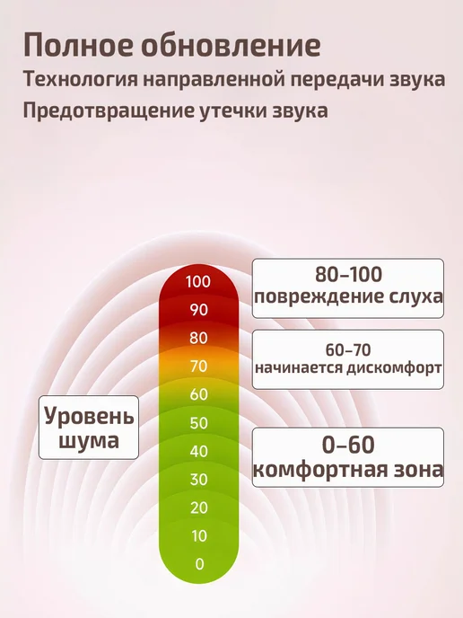 BZM наушники беспроводные клипсы открытые стильные без утечки, розовый, фото 6
