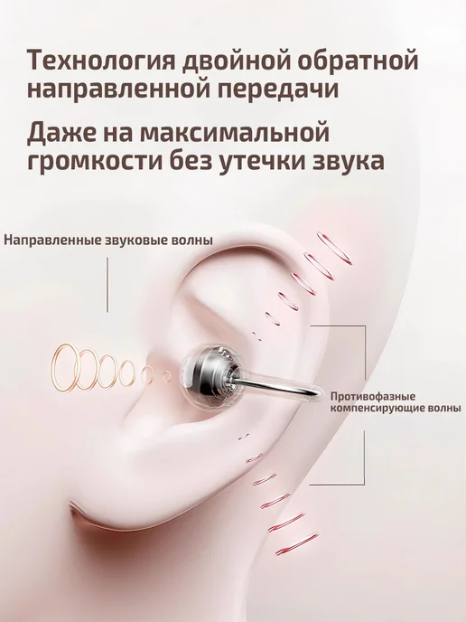 BZM наушники беспроводные клипсы открытые стильные без утечки, розовый, фото 8