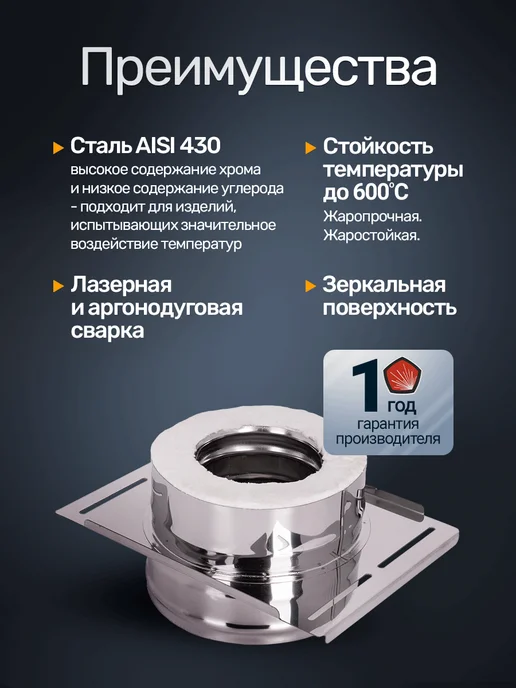 Сталь-Мастер Монтажная площадка утепленная — нерж 1 мм СУПЕРВУЛ, вариант, фото 4
