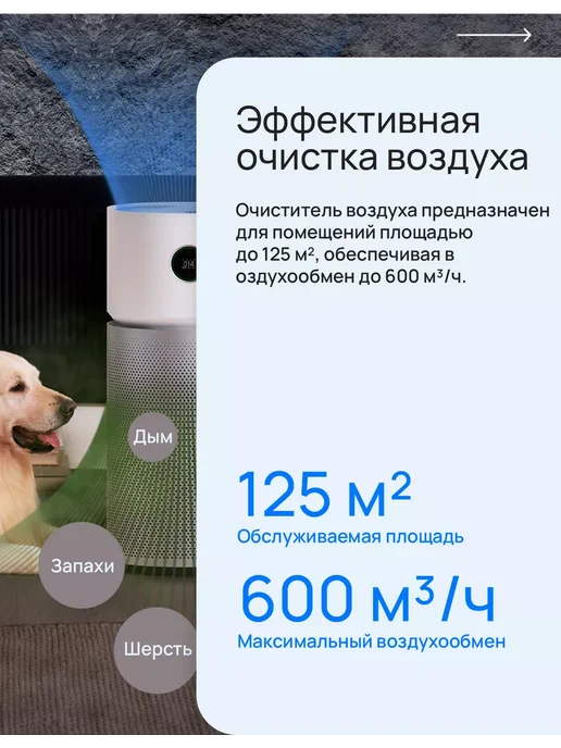 Очиститель воздуха Xiaomi Smart Air Purifier Elite (BHR6359EU), белый, фото 2