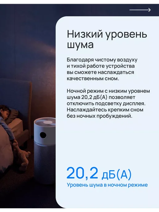 Очиститель воздуха Xiaomi Smart Air Purifier Elite (BHR6359EU), белый, фото 5