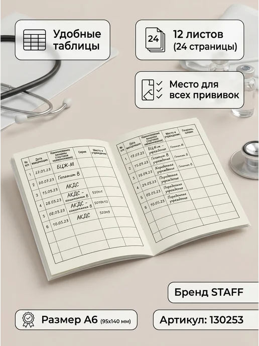Сертификат о профилактических прививках, вариант, фото 2