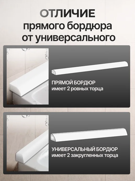 Волшебная палочка Акриловый бордюр для ванны 36мм белый прямой (плинтус) 75см, белый, фото 3