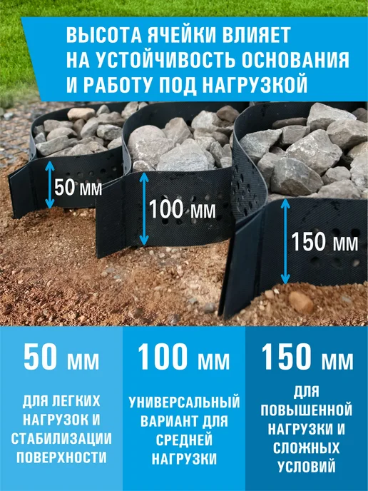 Георешетка объемная 210х210х50 мм площадь 14.81 м2, объемная 210х210х100 14.81, фото 5
