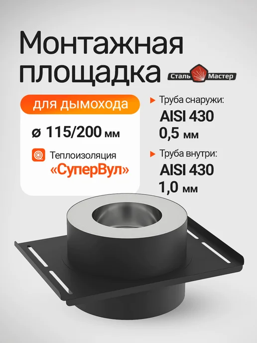 Сталь-Мастер Монтажная площадка утепленная — нерж 1 мм СУПЕРВУЛ, вариант