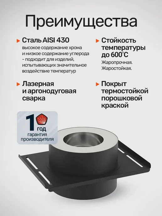 Сталь-Мастер Монтажная площадка утепленная — нерж 1 мм СУПЕРВУЛ, вариант, фото 4
