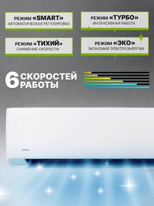 NEWTEK Сплит-система кондиционер NT-77HS18, белый, фото 3