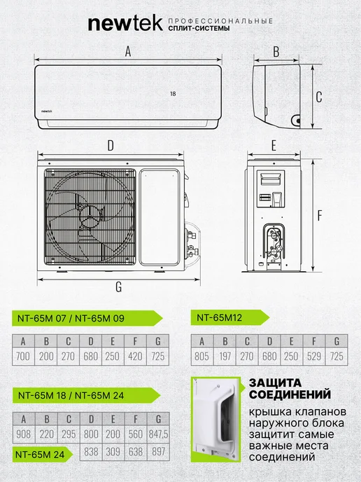 NEWTEK Сплит-система кондиционер NT-65M07, черный, фото 10